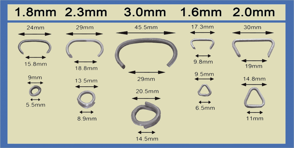 Clip Sizes